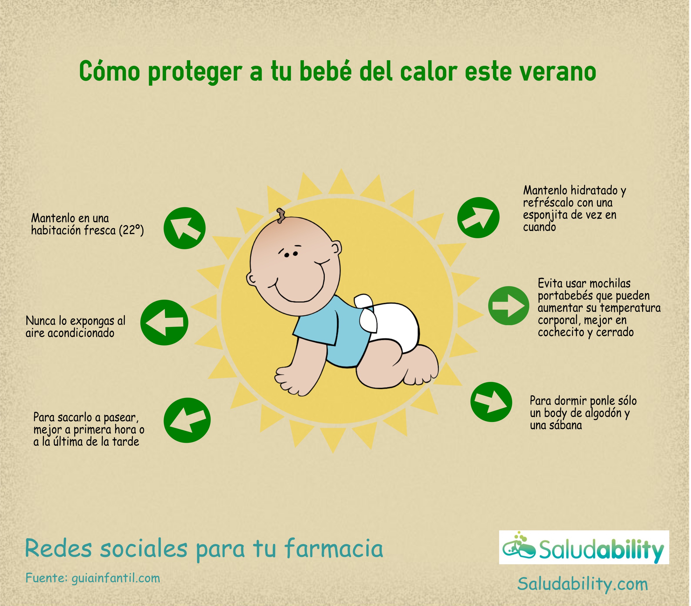 Cómo proteger a tu bebé del calor en verano