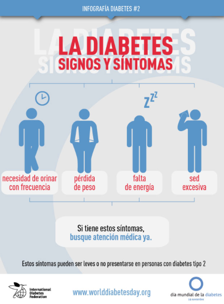 Infografia diabetes