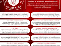 infografia riesgo cardiovascular