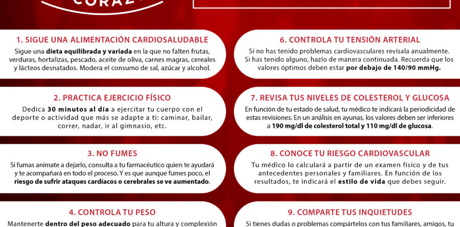 Decálogo para cuidar tu corazón